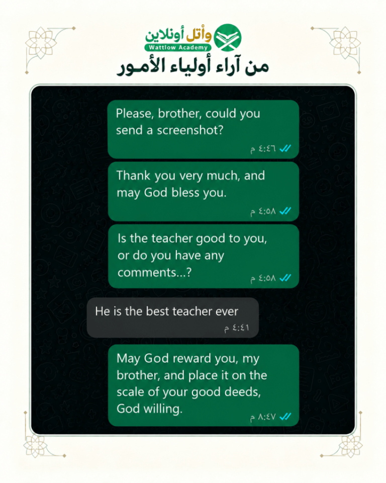 Dr : Professor Ghulam Rahman